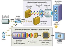 Fea2f1 1210vsd Fea2f1 1210vsd