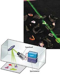 Fea2f1 1302vsd Fea2f1 1302vsd