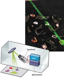 Fea2f1 1302vsd Fea2f1 1302vsd