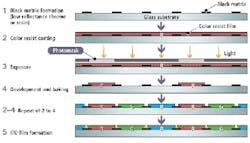 Fea2f2 1105vsd Fea2f2 1105vsd