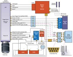 Fea2f2 1207vsd Fea2f2 1207vsd