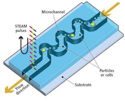 Fea2f2 1210vsd Fea2f2 1210vsd