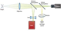 Fea2f2 1212vsd Fea2f2 1212vsd