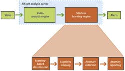 Fea2f3 1209vsd Fea2f3 1209vsd