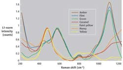 Fea2f3 1302vsd Fea2f3 1302vsd