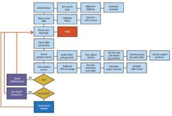 Fea2f4 1207vsd Fea2f4 1207vsd