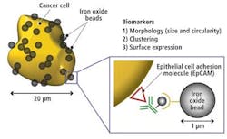 Fea2f5 1210vsd Fea2f5 1210vsd