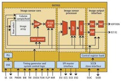 Fea3f1 1212vsd Fea3f1 1212vsd