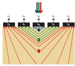 Fea3f2 1205vsd Fea3f2 1205vsd