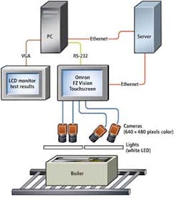Fea3f2 1305vsd Fea3f2 1305vsd