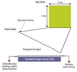 Fea3f3 1205vsd Fea3f3 1205vsd