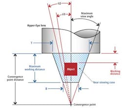 Fea3prod 1107vsd Fea3prod 1107vsd
