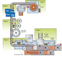Fea4iap 1106vsd Fea4iap 1106vsd