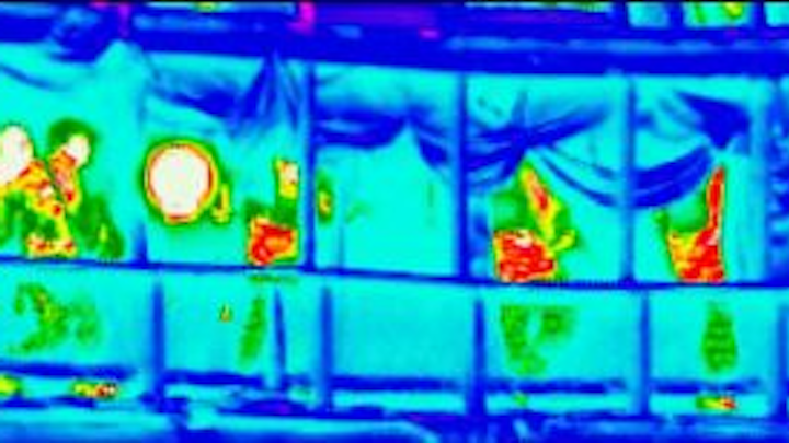 Flir Transformers Copy