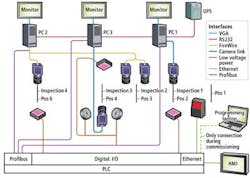Indautof1 1402vsd Indautof1 1402vsd