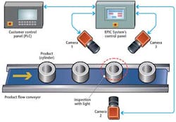 Indautof1 1405vsd Indautof1 1405vsd