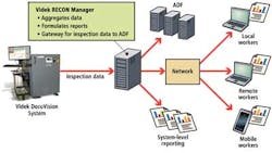 Insight2f2 1405vsd Insight2f2 1405vsd