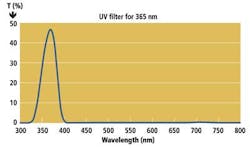 Insightf2 1406vsd Insightf2 1406vsd