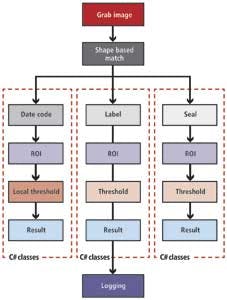 Insightf3 1307vsd Insightf3 1307vsd