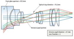 Insightf3 1405vsd Insightf3 1405vsd