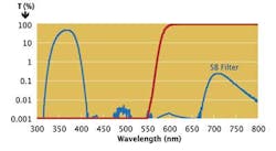 Insightf3 1406vsd Insightf3 1406vsd