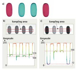 Integrationf5 1404vsd Integrationf5 1404vsd