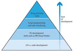 Leadf1 1304vsd Leadf1 1304vsd