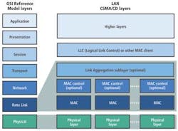 Leadf2 1202vsd Leadf2 1202vsd