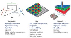 Leadf2 1212vsd Leadf2 1212vsd