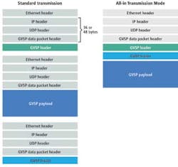 Leadf4 1202vsd Leadf4 1202vsd
