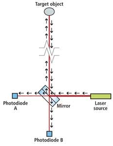 Leadf4 1206vsd Leadf4 1206vsd