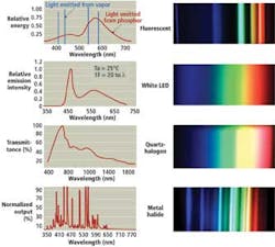 Leadf4 1212vsd Leadf4 1212vsd