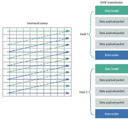 Leadf5 1202vsd Leadf5 1202vsd