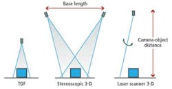 Leadf5 1206vsd Leadf5 1206vsd