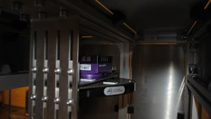 Matrox Case Study 2