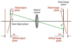News1f1 1211vsd News1f1 1211vsd