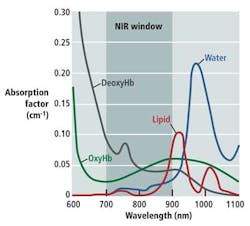 News2 1211vsd News2 1211vsd