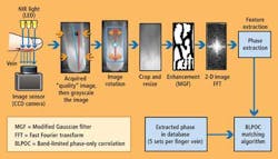 News2f2 1212vsd News2f2 1212vsd