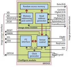 News3 1107vsd News3 1107vsd