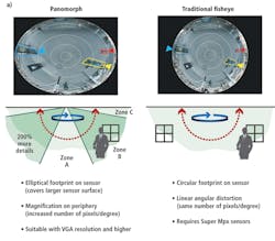 News3a 1106vsd News3a 1106vsd