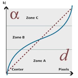 News3b 1106vsd News3b 1106vsd