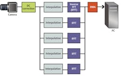 News3f2 1104vsd News3f2 1104vsd