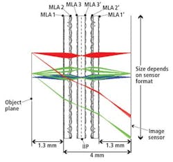 News3f2 1202vsd News3f2 1202vsd
