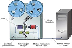News4 1104vsd News4 1104vsd