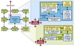 News4 1107vsd News4 1107vsd