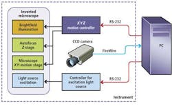News4f1 1109vsd News4f1 1109vsd
