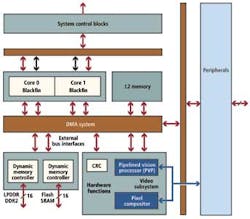 News4f1 1212vsd News4f1 1212vsd