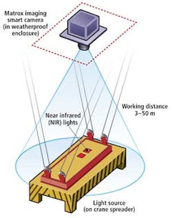News4fa 1205vsd News4fa 1205vsd