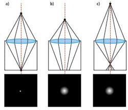 News5f3 11111vsd News5f3 11111vsd