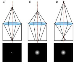 News5f3 11111vsd News5f3 11111vsd